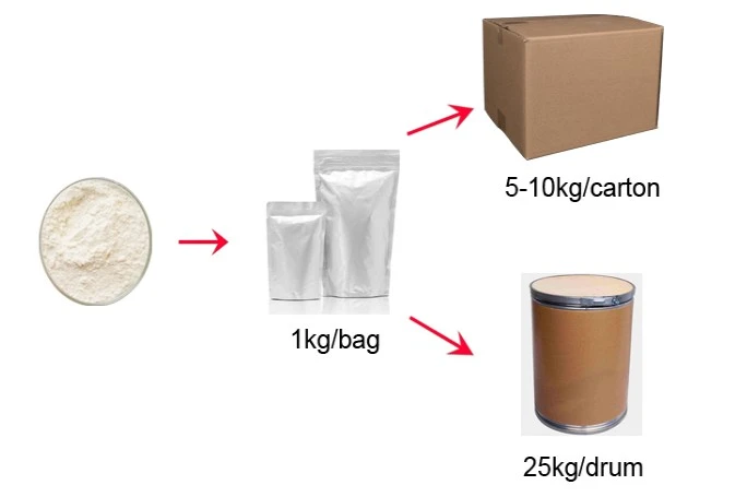 CAS 770-71-8 1-Adamantanemethanol